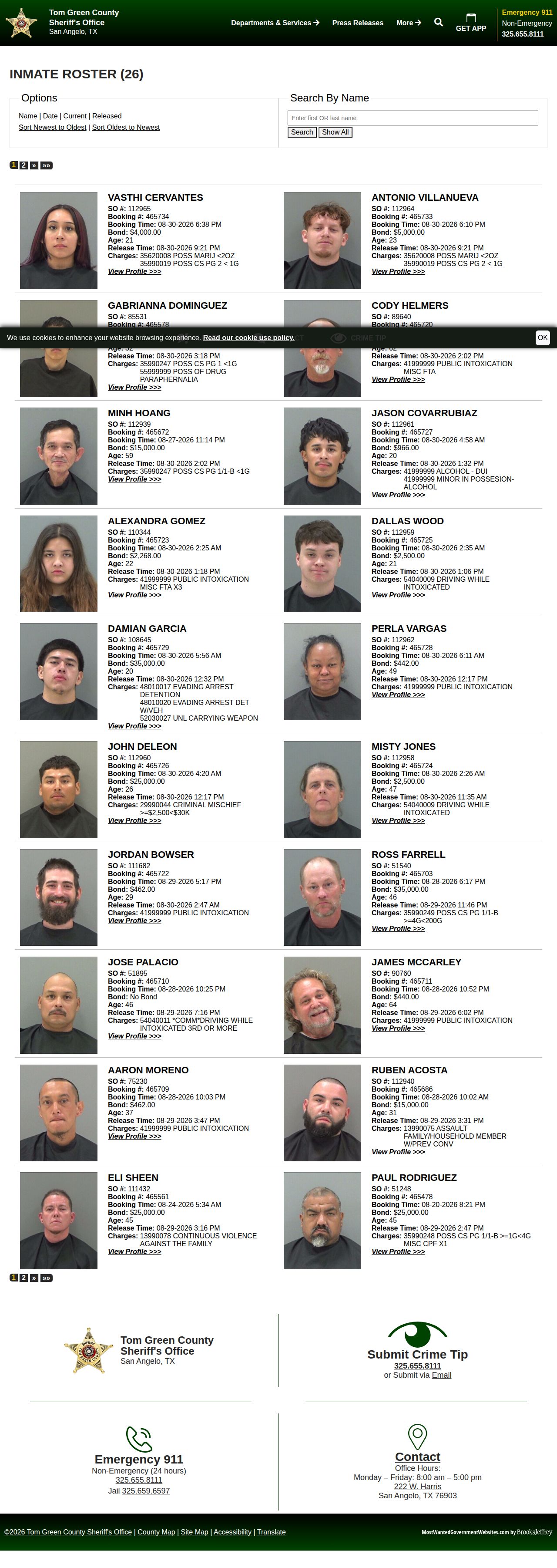 Tom Green released roster for recent Coke County destination-jail booking checks